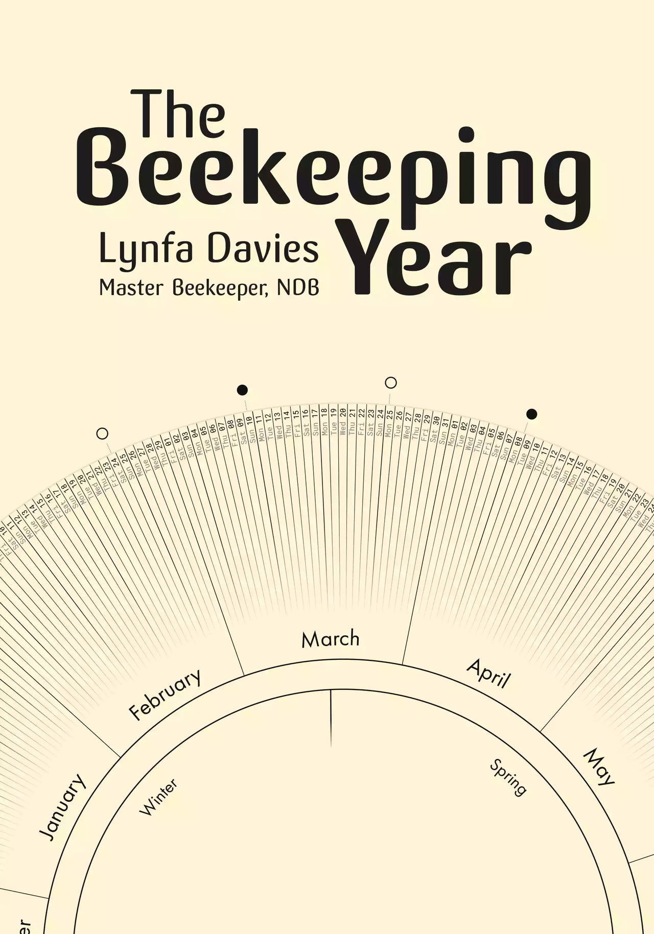 The Beekeeping Year by Lynfa Davies NDB